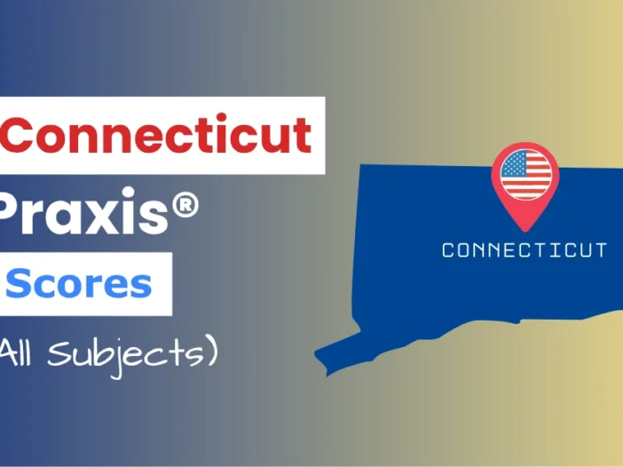 An image describing the purpose of the post which is to list the Connecticut Praxis Passing Scores. It has a blue-yellow gradient background with the map of Connecticut to the right and a text to the left that reads "Connecticut Praxis Scores"