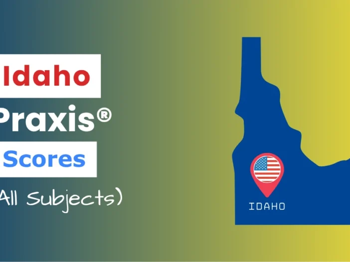 An image describing the purpose of the post which is to list the Idaho Praxis Passing Scores. It has a blue-yellow gradient background with the map of Idaho to the right and a text to the left that reads "Idaho Praxis Scores"