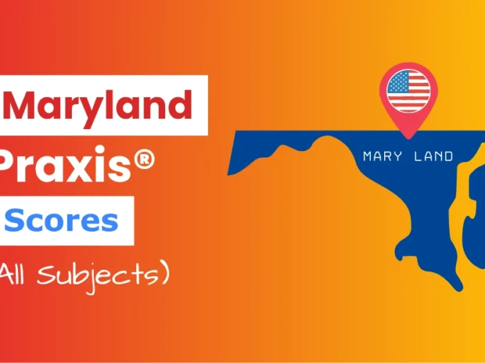An image describing the purpose of the post which is to list the Maryland Praxis Passing Scores. It has a red-orange gradient background with the map of Maryland to the right and a text to the left that reads "Maryland Praxis Scores"