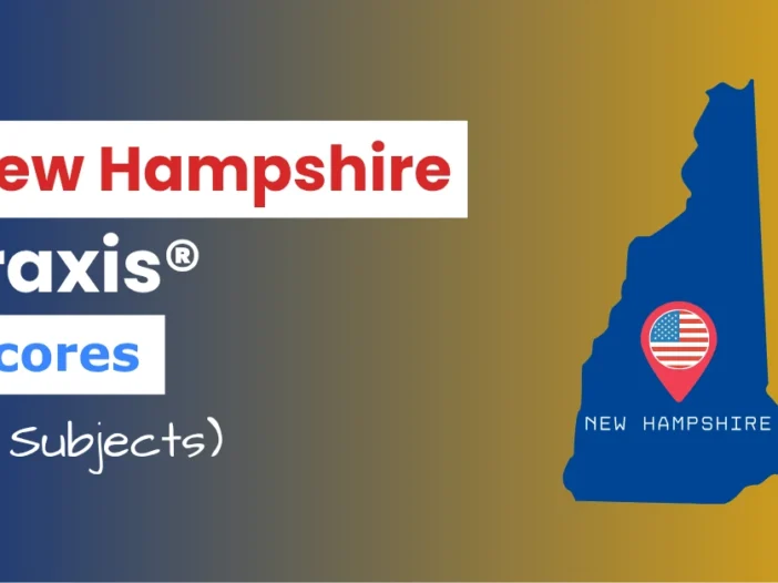 An image describing the purpose of the post which is to list the New Hampshire Praxis Passing Scores. It has a blue-gold gradient background with the map of New Hampshire to the right and a text to the left that reads "New Hampshire Praxis Scores"