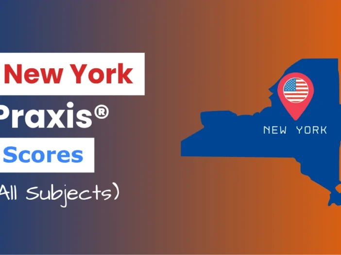 An image describing the purpose of the post which is to list the New York Praxis Passing Scores. It has a blue-gold gradient background with the map of New York to the right and a text to the left that reads "New York Praxis Scores"