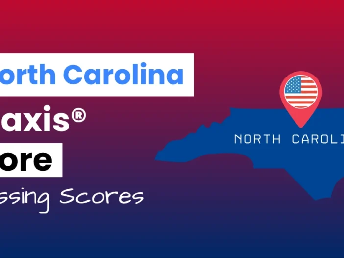 An image describing the purpose of the post which is to list the North Carolina Praxis Core Passing Scores. It has a red-blue gradient background with the map of North Carolina to the right.