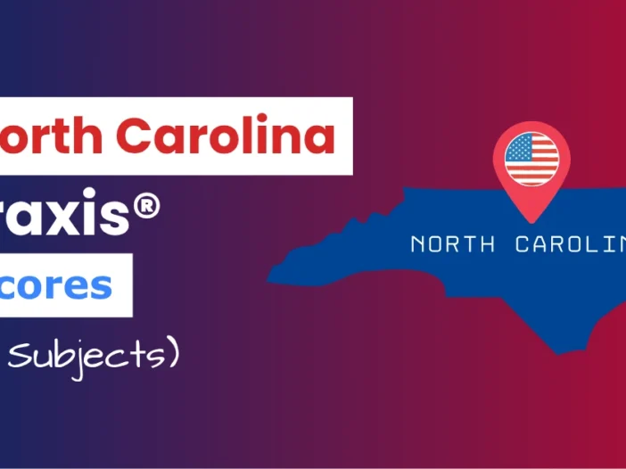 An image describing the purpose of the post which is to list the North Carolina Praxis Passing Scores. It has a blue-red gradient background with the map of North Carolina to the right and a text to the left that reads "North Carolina Praxis Scores"
