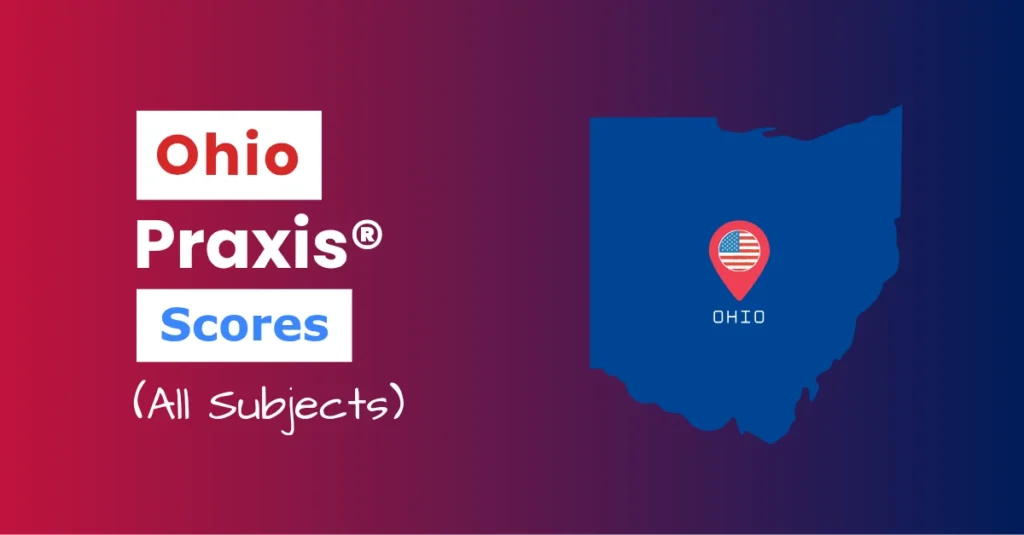 An image describing the purpose of the post which is to list the Ohio Praxis Passing Scores. It has a red-blue gradient background with the map of Ohio to the right and a text to the left that reads "Ohio Praxis Scores"