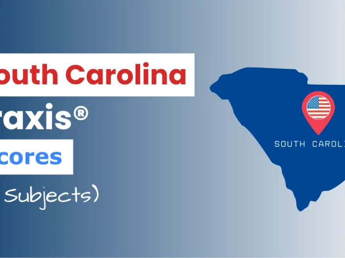 An image describing the purpose of the post which is to list the South Carolina Praxis Passing Scores. It has a blue-white gradient background with the map of South Carolina to the right and a text to the left that reads "South Carolina Praxis Scores"
