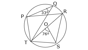 WAEC Math 2015 questions 19 - 20