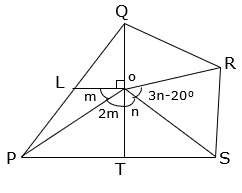 WAEC Math 2015 question 33