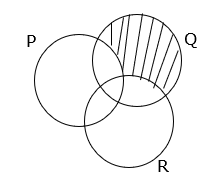 WAEC Math 2015 question 42